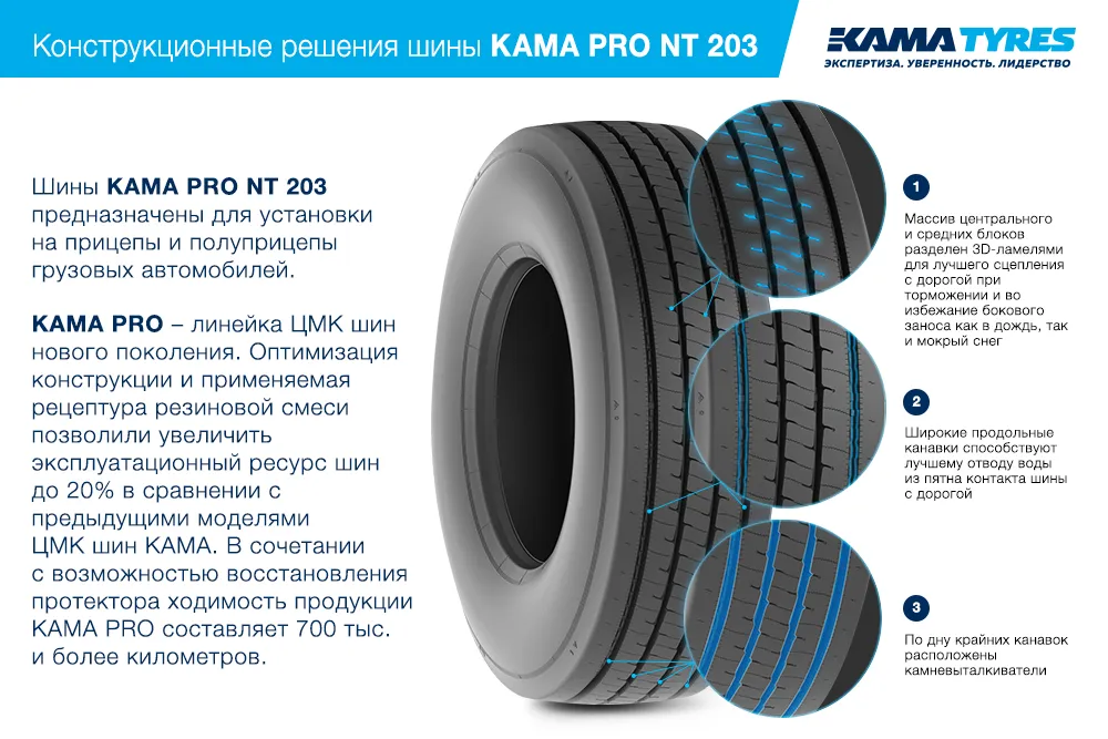 ЦМК шины KAMA PRO NT 203  в Бодайбо